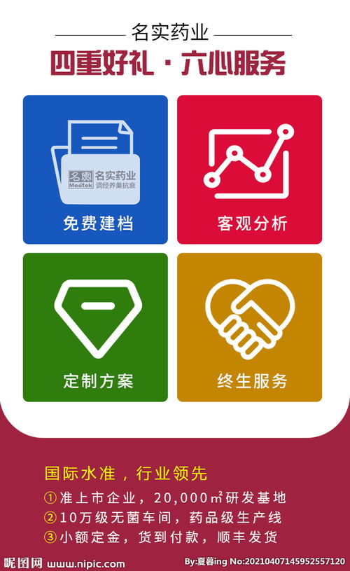 四重好禮與六心服務(wù) 為您量身打造的金融中介服務(wù)新體驗(yàn)